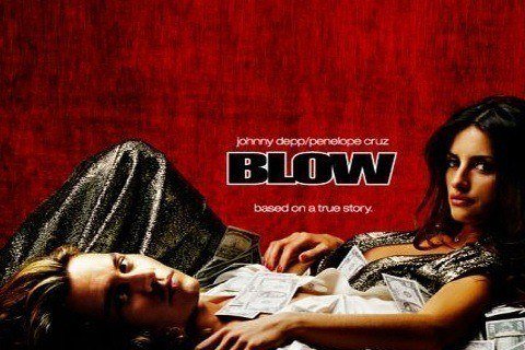 Blow</a><br> by <a href='/profile/Bling-King/'>Bling King</a>